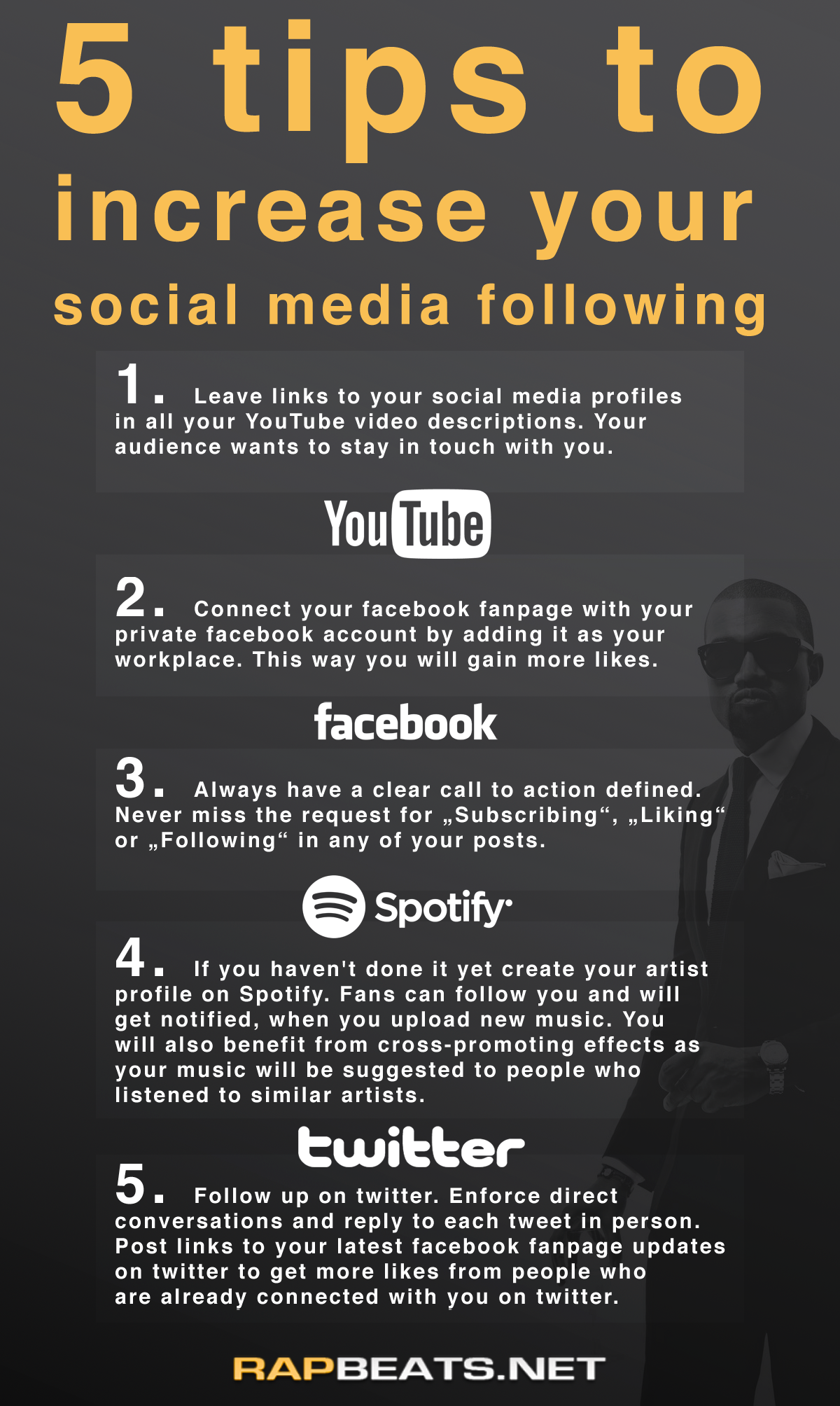 Infographic social media marketing musicians